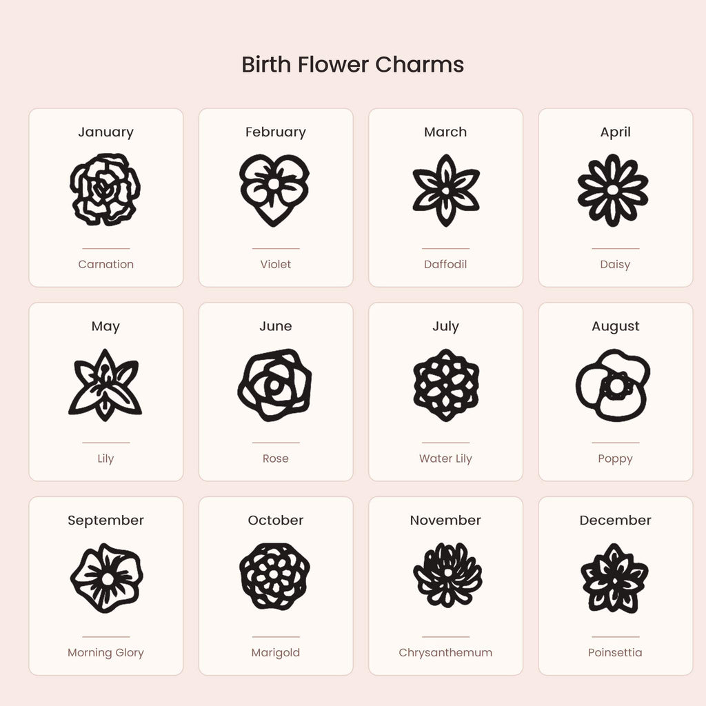 Birthflower Necklace
