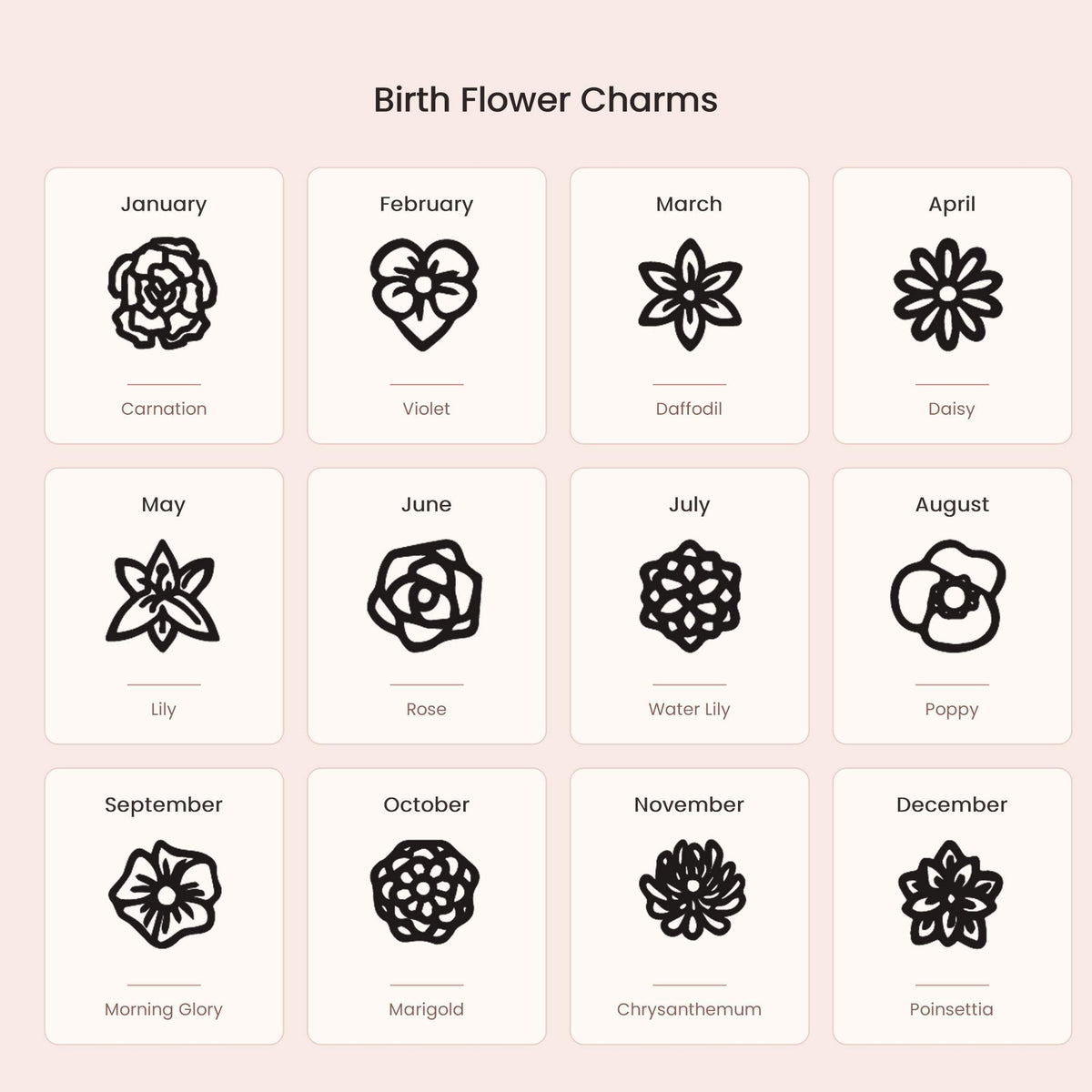 Birthflower Necklace