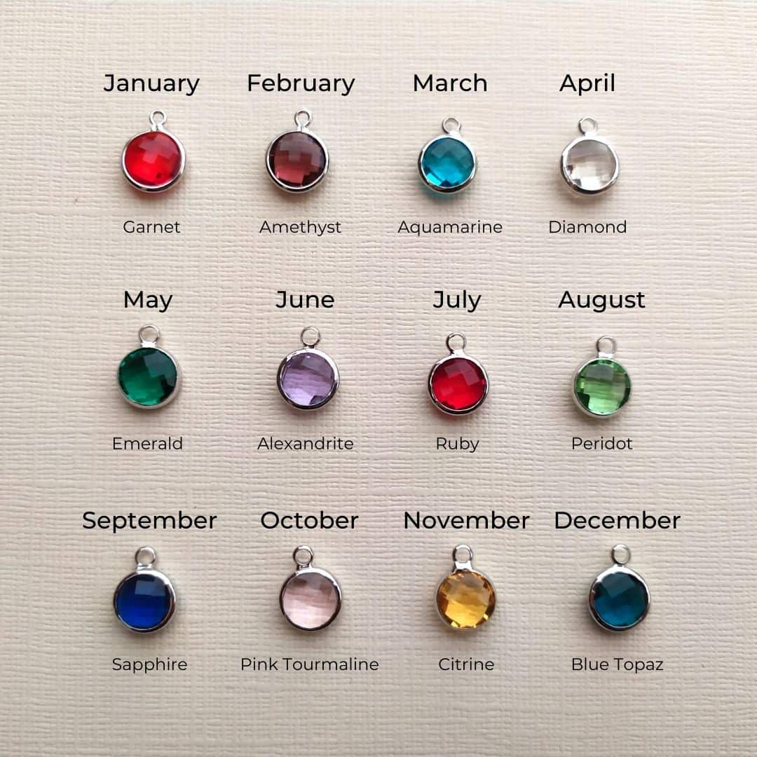 Birthstone Charm Add On Charm Bear